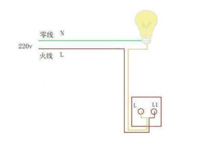 为什么晚上关了开关之后led灯还会发微光「为什么晚上关了开关之后LED灯还会发微光」