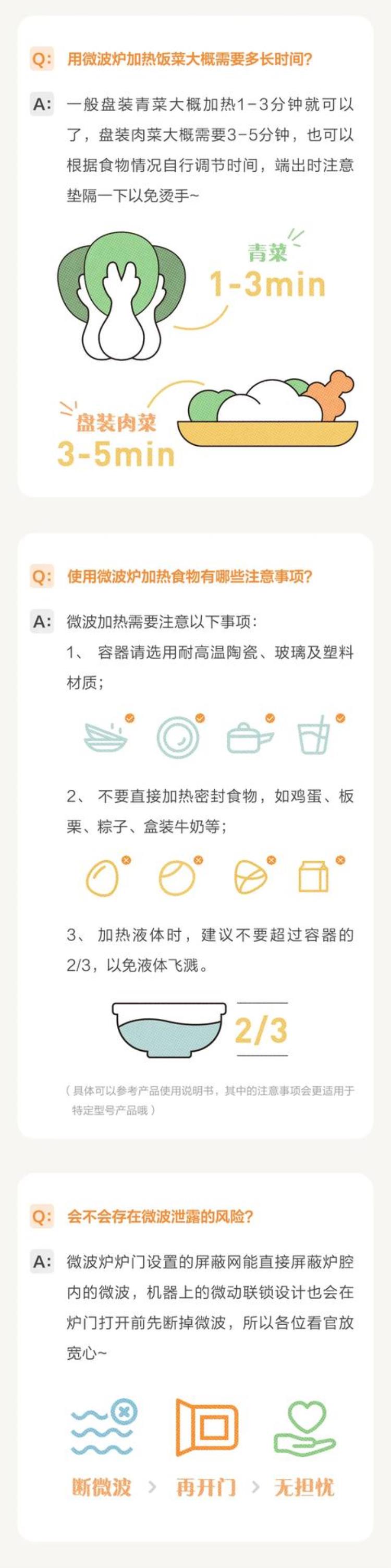 微波炉加热食物噼啪响「微波炉加热食物砰砰响别担心这份正确使用指南请查收」