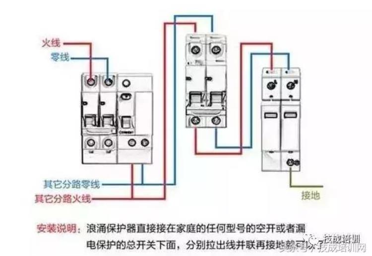 配电柜的内部构造「配电柜内部结构解析大全一文足矣」