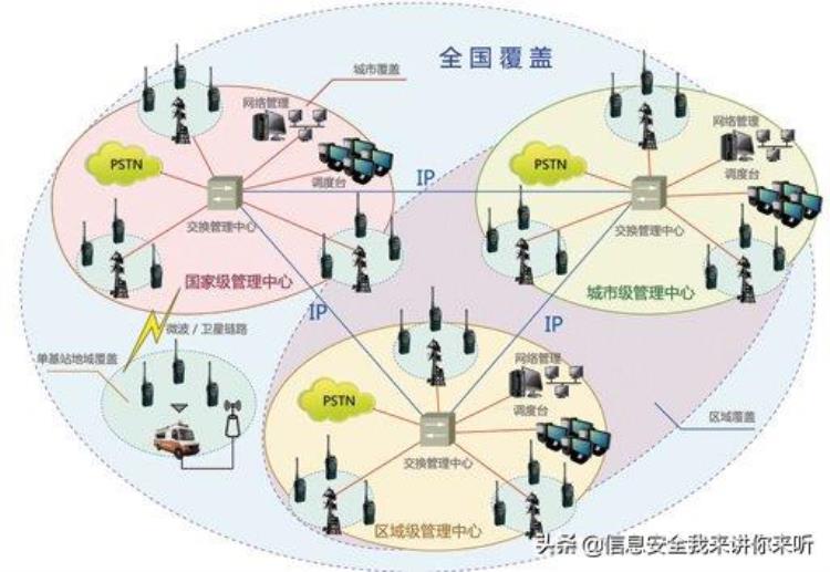 手机定位基本原理「揭秘手机到底是如何实现定位的工作原理是什么」