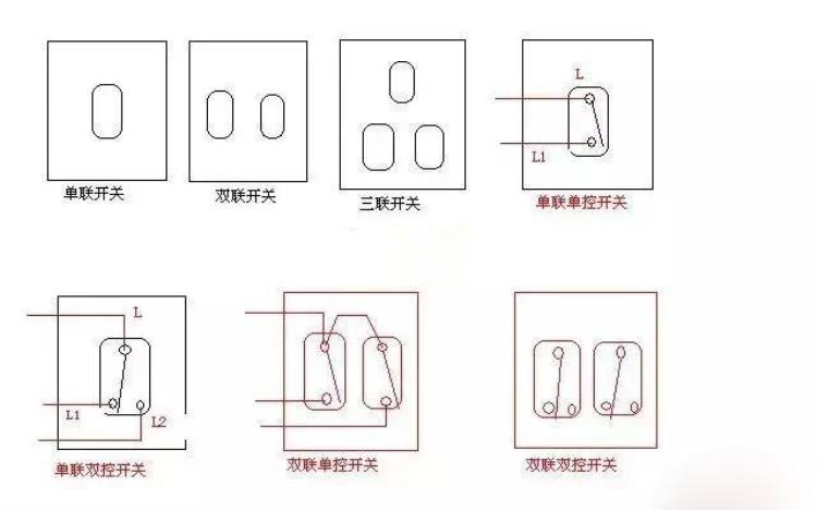 三联单控开关和三联双控开关「什么是双三联开关双三联开关原理双联开关与单控开」