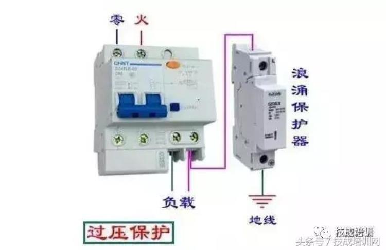 配电柜的内部构造「配电柜内部结构解析大全一文足矣」