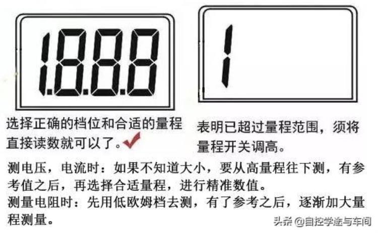 2p空开出线零线火线都带电「零火2P空开下端两根都带电谁敢说百分百是零线断线」