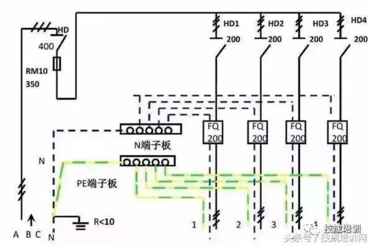 配电柜的内部构造「配电柜内部结构解析大全一文足矣」