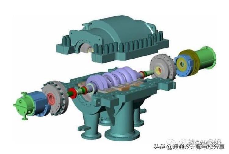 压缩机工作原理动图「看动图轻松搞懂压缩机」