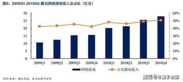 90后不用qq「90前们再不玩QQ就OUT啦」