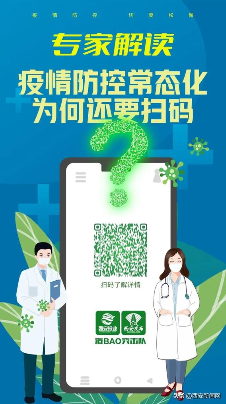 健康码行程码有什么用「为啥要扫健康码和行程码有啥作用看这里→」