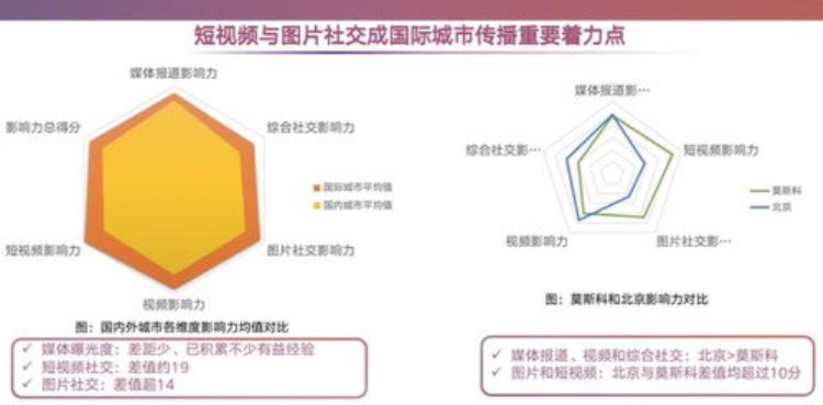 微博用户ip地址「微博公开用户IP属地有无必要精确到省份是否侵犯隐私」