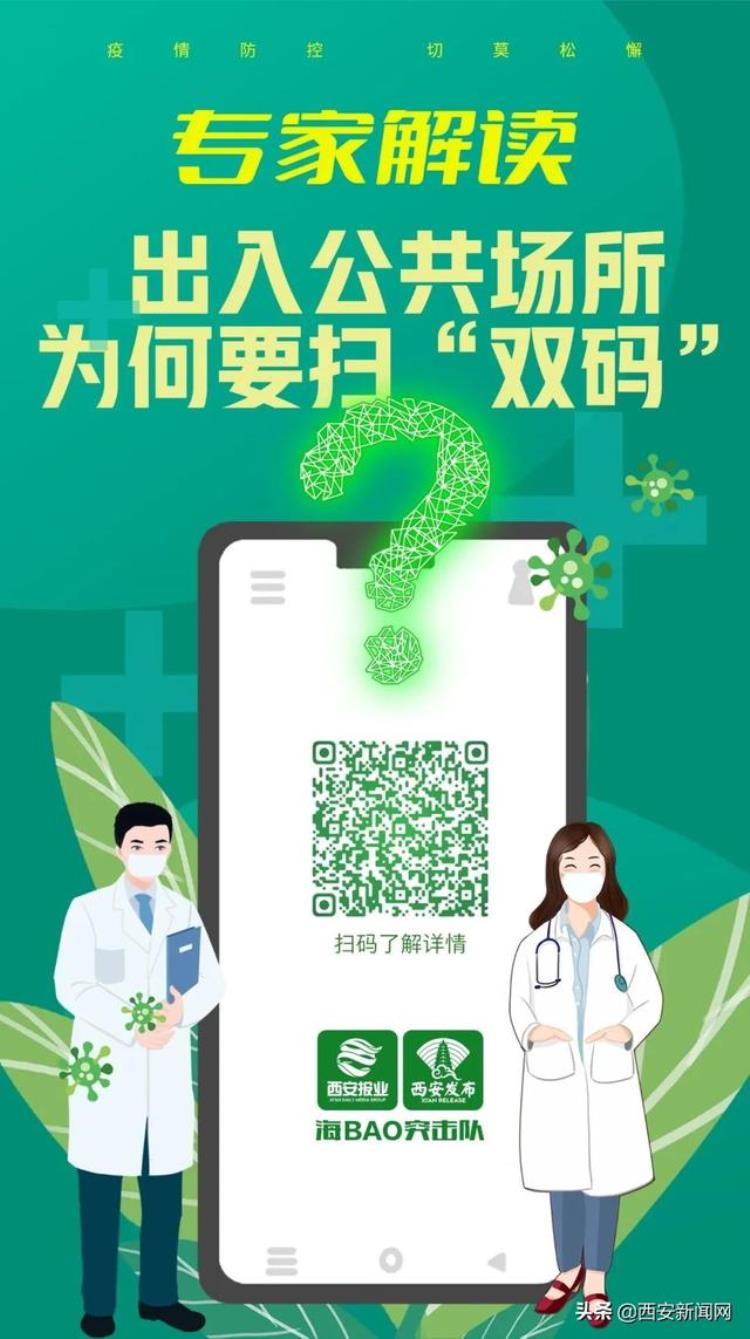 健康码行程码有什么用「为啥要扫健康码和行程码有啥作用看这里→」