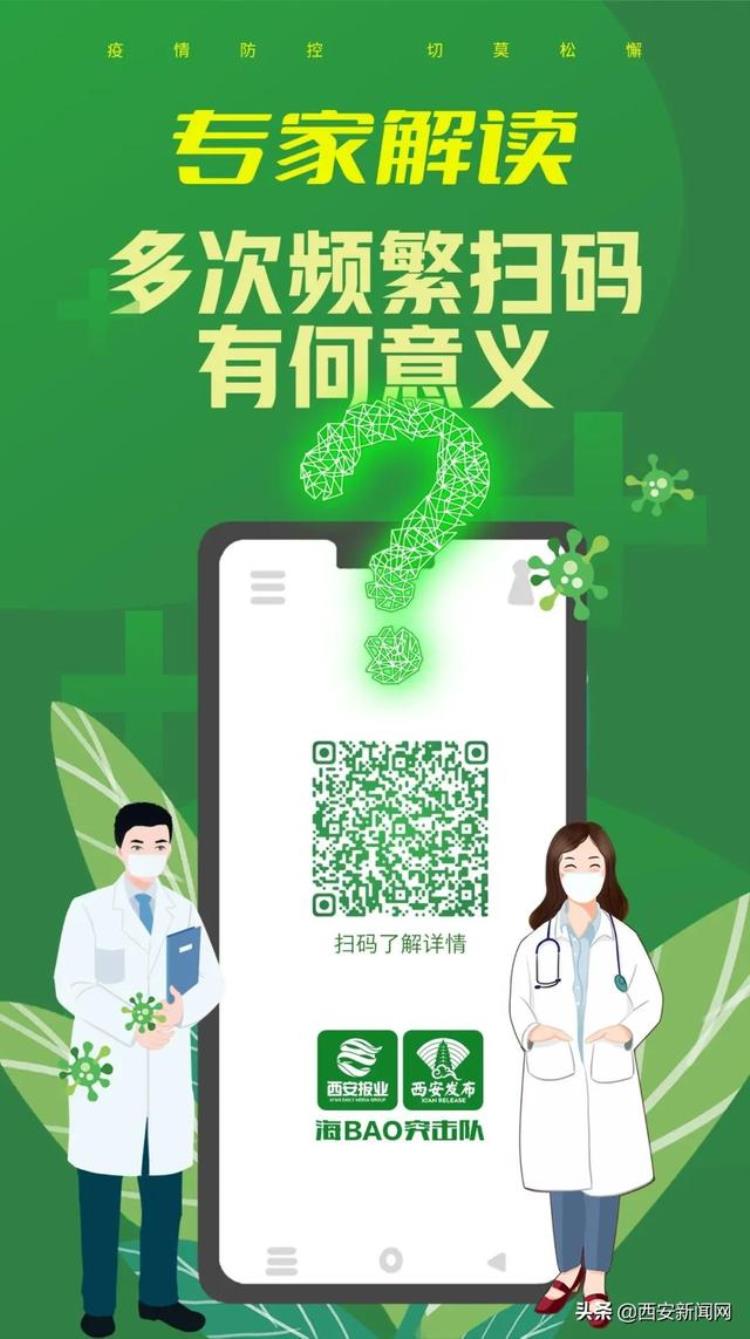 健康码行程码有什么用「为啥要扫健康码和行程码有啥作用看这里→」