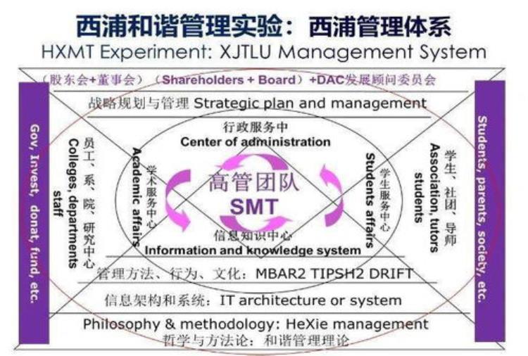 业务管控能力是什么能力「控制力是行动力四要素业务能力吃苦能力决策能力关系能力」