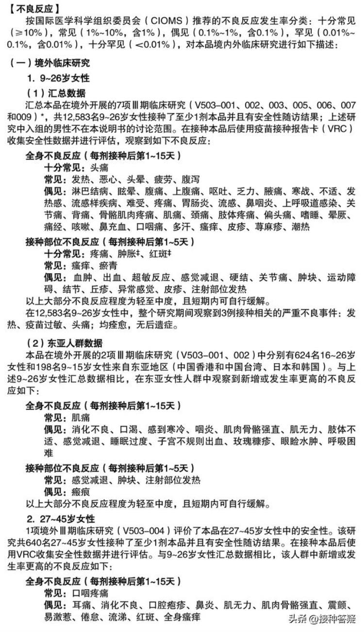 hpv九价疫苗接种指南「分享扩龄至945周岁接种的九价HPV疫苗说明书20220823」