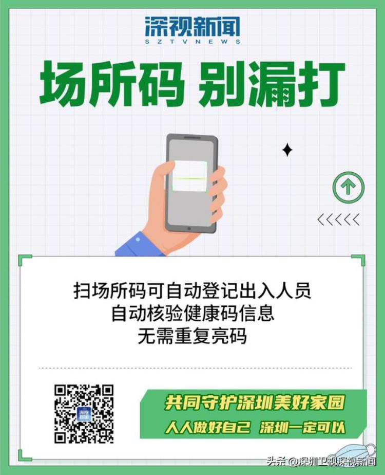 哪些地方要扫场所码「公共场所逢进必扫关于场所码这些你要知道」