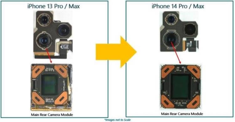 苹果微信扫码不对焦「iPhone14Pro微信扫码拍照无法对焦哪里出了问题」