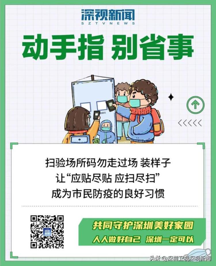 哪些地方要扫场所码「公共场所逢进必扫关于场所码这些你要知道」