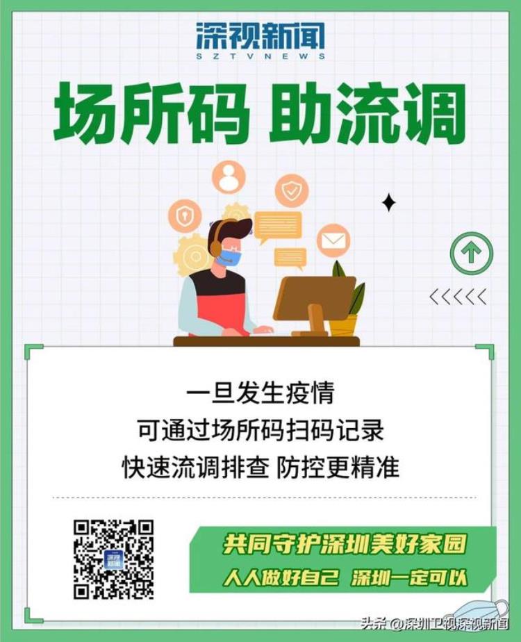 哪些地方要扫场所码「公共场所逢进必扫关于场所码这些你要知道」