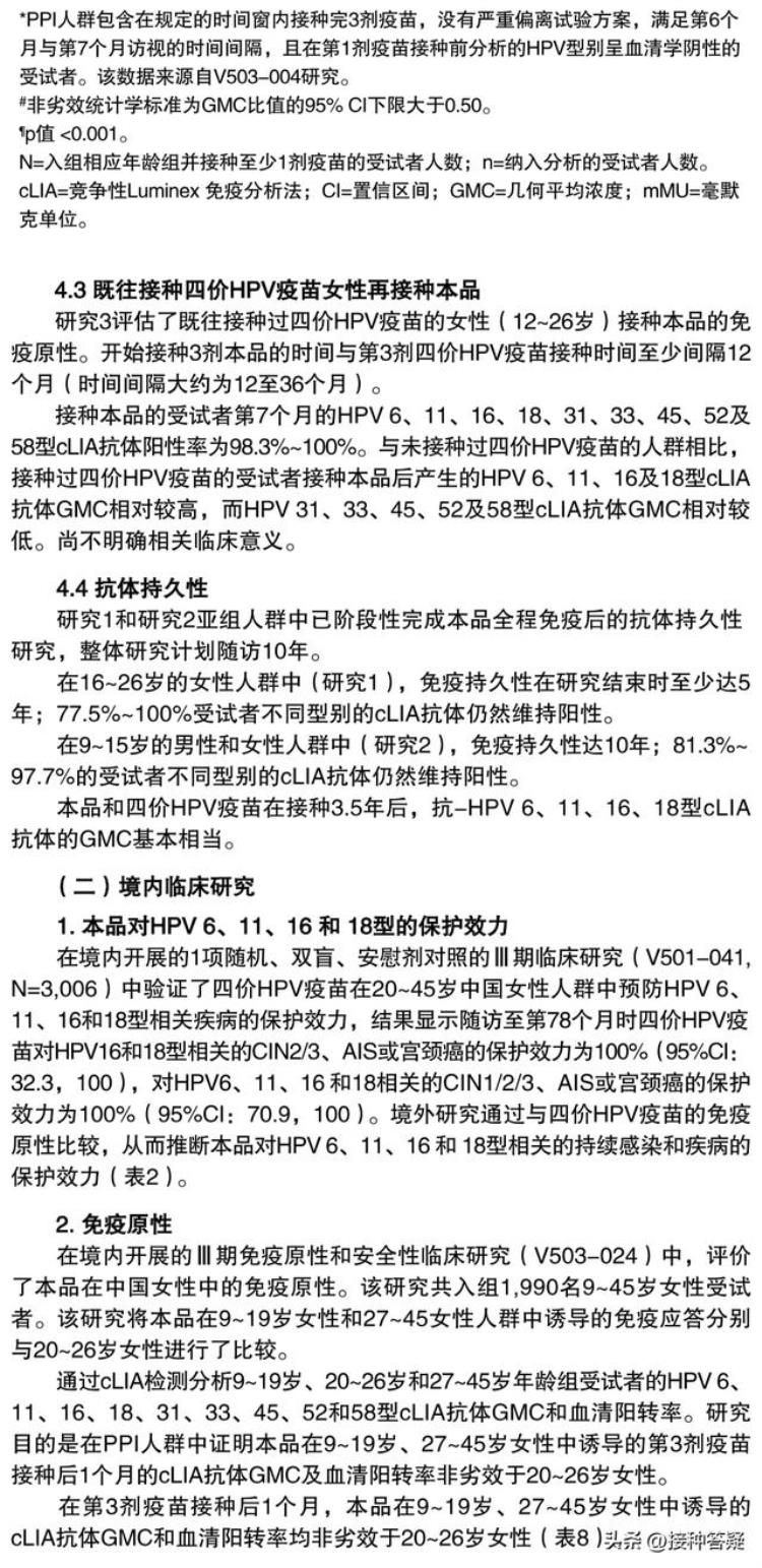 hpv九价疫苗接种指南「分享扩龄至945周岁接种的九价HPV疫苗说明书20220823」