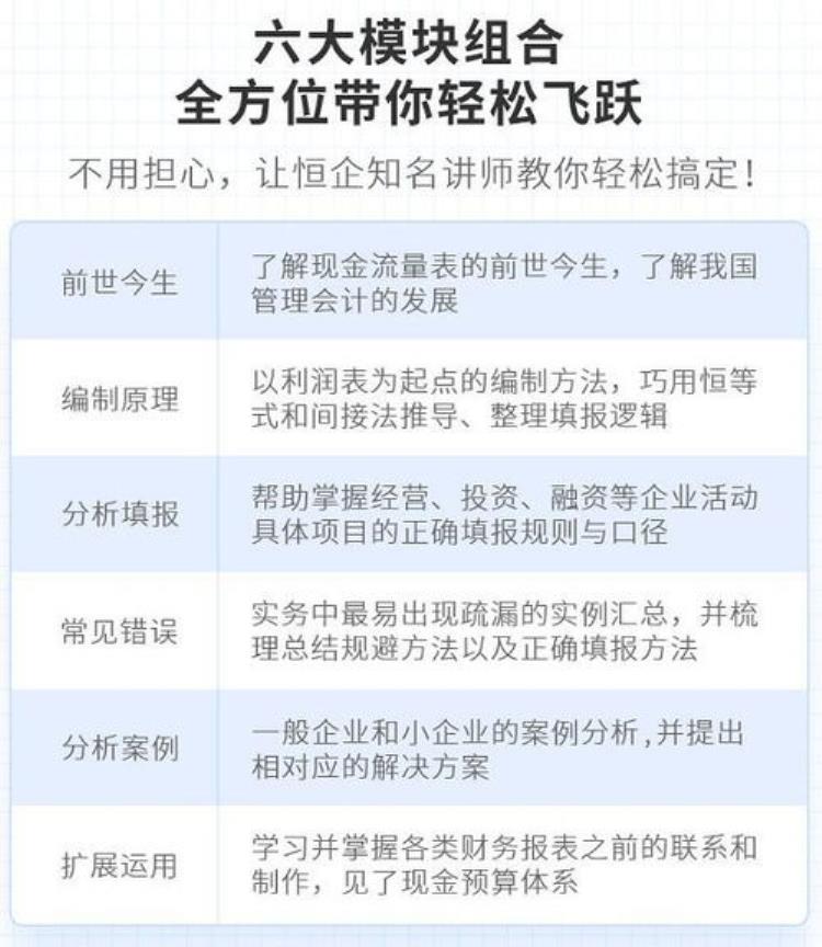 新经济环境对会计人员能力的要求「新经济背景下会计需要具备哪些能力」