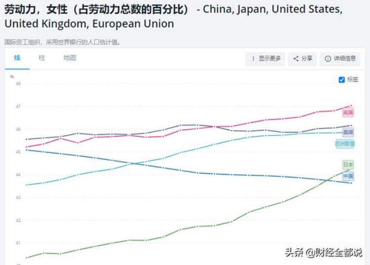 带货主播 收入「带货主播收入过亿中国女性的消费能力为何如此强」