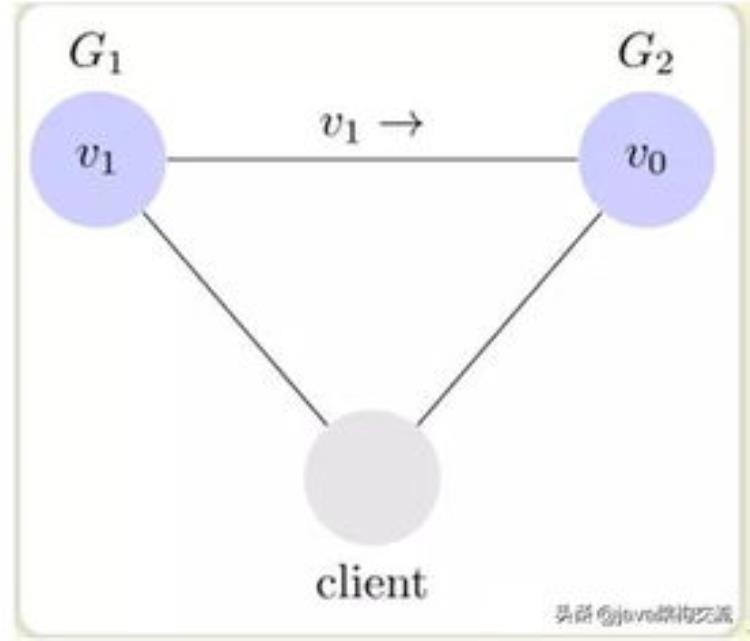 还在用ability来表示能力吗