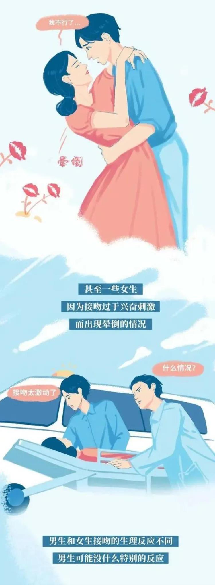 和喜欢的人接吻为啥腿软「接吻的时候人为什么会腿软一组漫画带你了解真相」