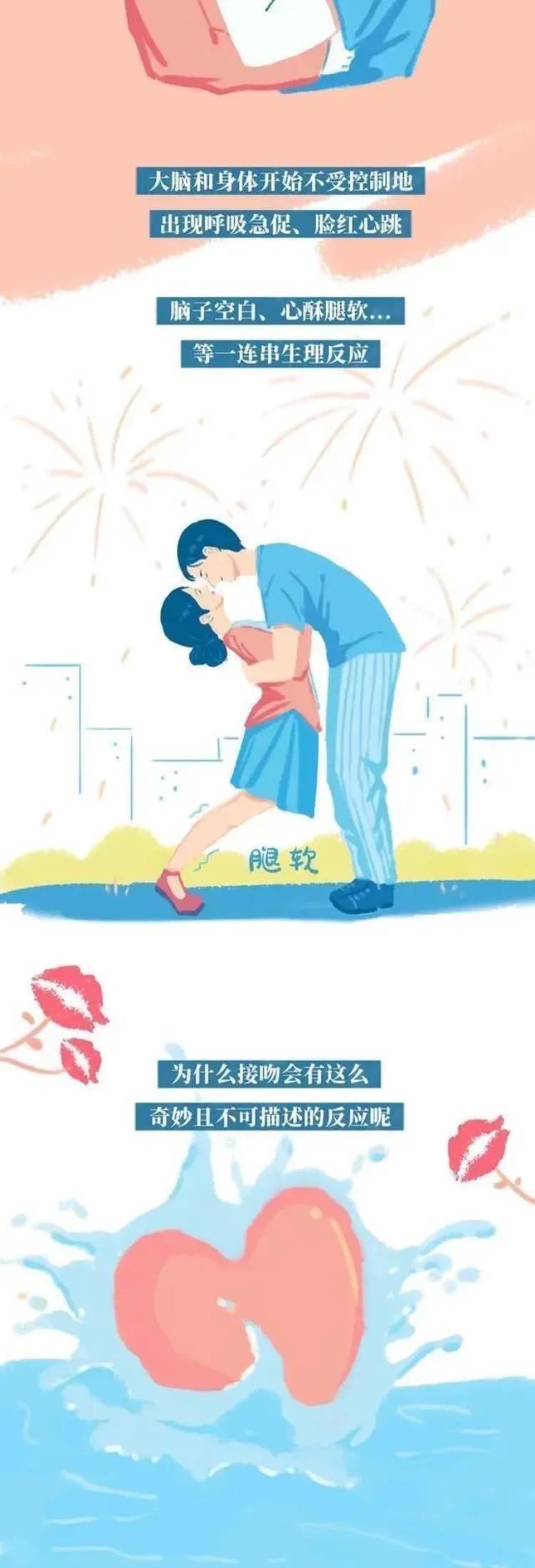 和喜欢的人接吻为啥腿软「接吻的时候人为什么会腿软一组漫画带你了解真相」