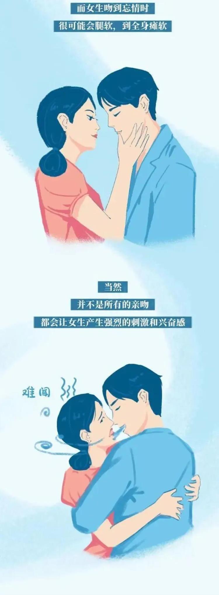 和喜欢的人接吻为啥腿软「接吻的时候人为什么会腿软一组漫画带你了解真相」