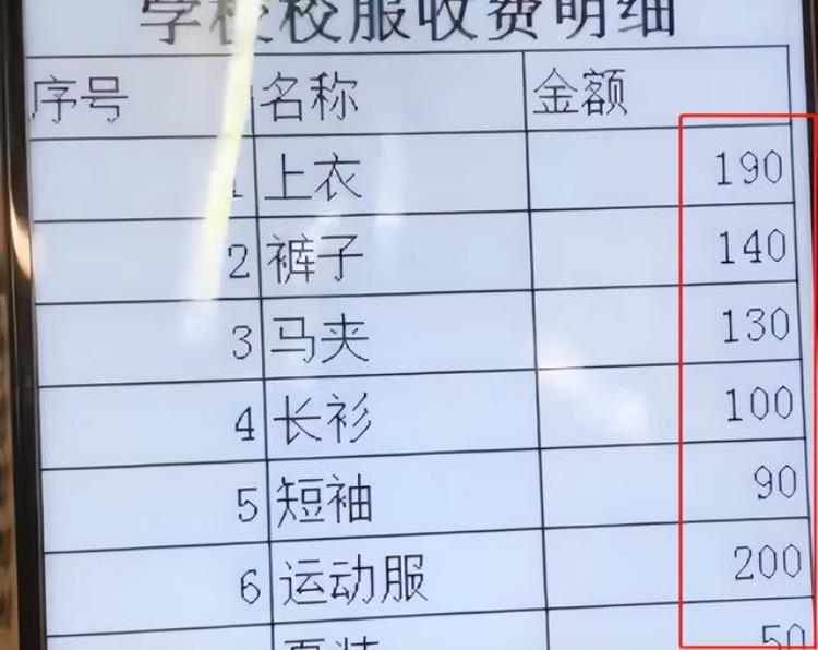 学生奶不允许市场销售「学生奶风气蔓延高于市场价的非纯牛奶家长被迫自愿订购」