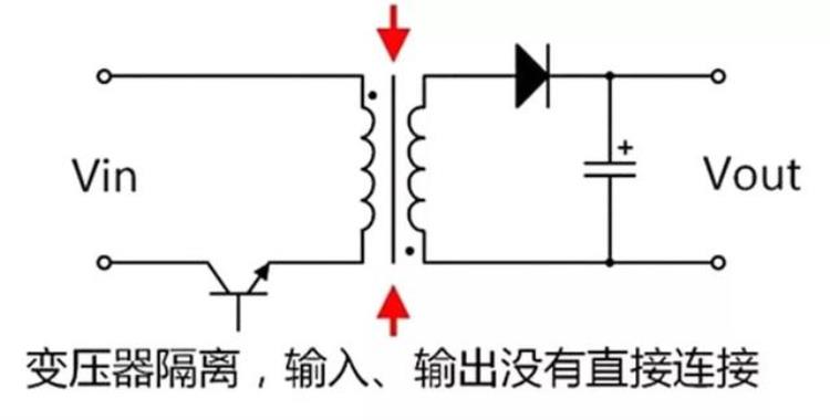 隔离与非隔离电源「隔离电源和非隔离电源入门必看」