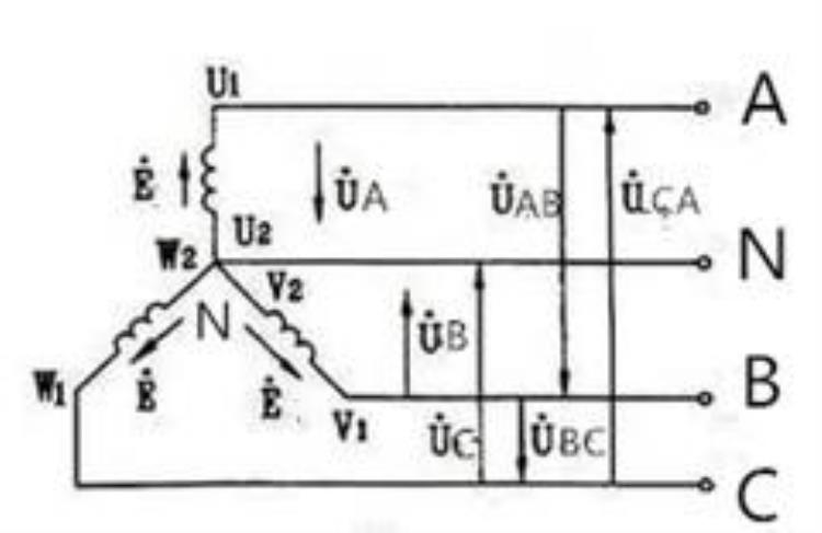 相电压,线电压关系「线电压相电压的关系很微妙都是相位惹的祸」