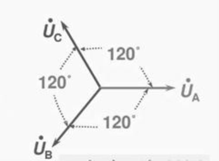 相电压,线电压关系「线电压相电压的关系很微妙都是相位惹的祸」