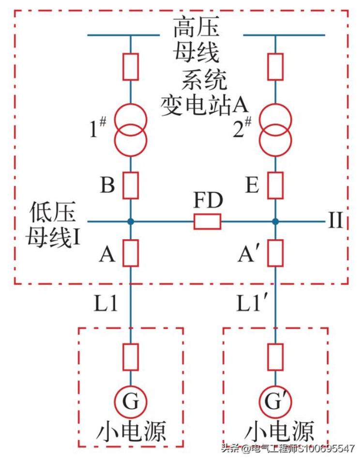 35kv线路光差保护「增加35kV小电源后要上光差保护」