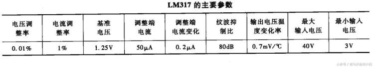 直流稳压电源电路图及原理「电路识图15直流稳压电源电路原理分析」