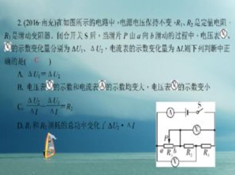 初中物理欧姆定律知识点梳理「中考物理知识点复习欧姆定律」