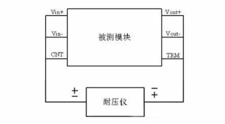 隔离与非隔离电源「隔离电源和非隔离电源入门必看」