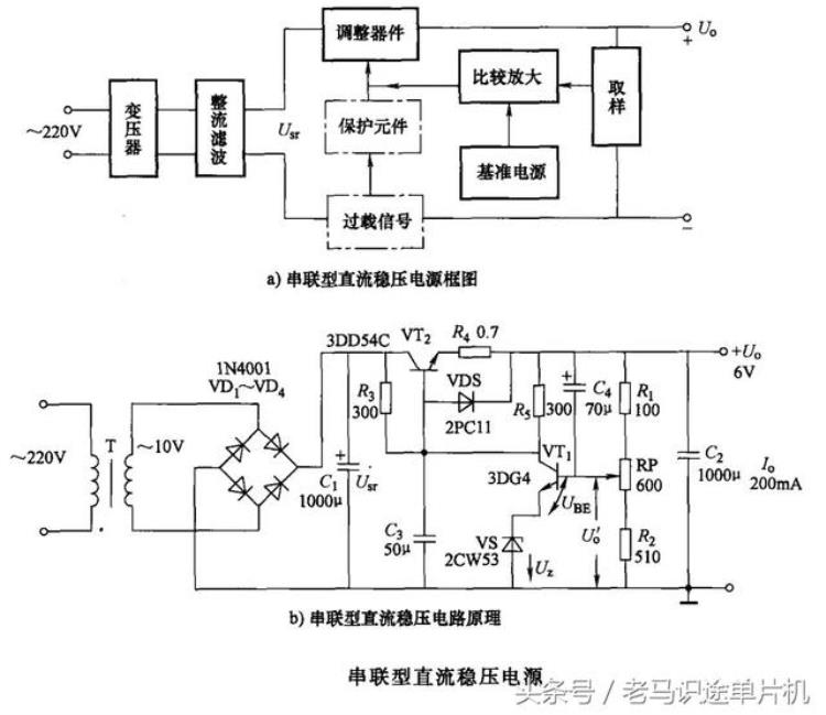 直流稳压电源电路图及原理「电路识图15直流稳压电源电路原理分析」