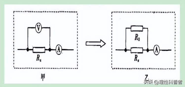 初三物理电压表知识点「电压表深度解析初高中都有用的物理知识包括应用和刻度原理」