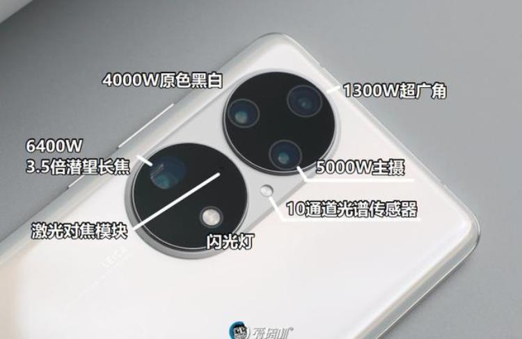 华为p50pro 测评「大厂的倔强华为P50Pro详细评测」