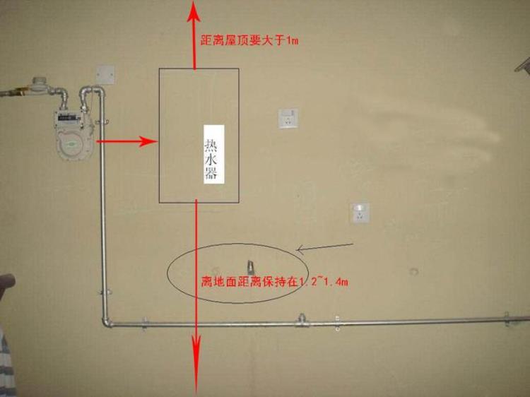 厨房需装修燃气表碍事怎么办「朋友一进我家厨房就骂我蠢燃气热水器和燃气表这样装准会出事」