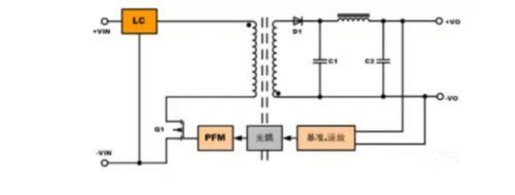 隔离与非隔离电源「隔离电源和非隔离电源入门必看」