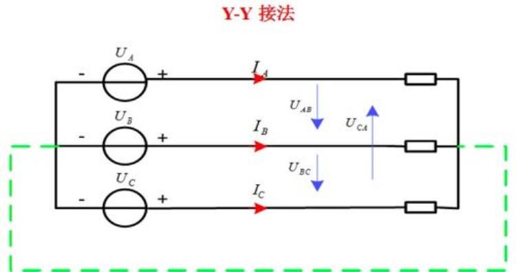 相电压,线电压关系「线电压相电压的关系很微妙都是相位惹的祸」