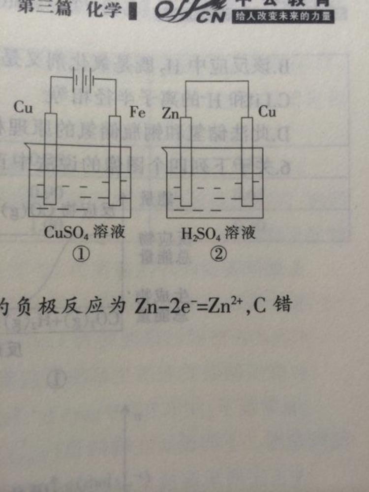 电化学正正负负「分清正负阴阳清清楚楚学好电化学」