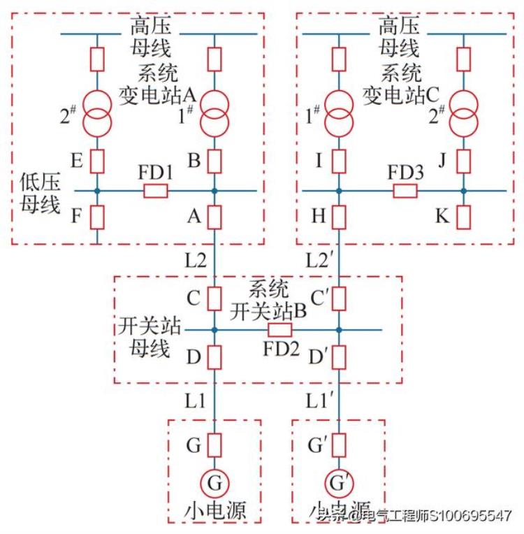 35kv线路光差保护「增加35kV小电源后要上光差保护」