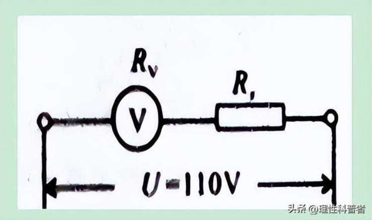 初三物理电压表知识点「电压表深度解析初高中都有用的物理知识包括应用和刻度原理」