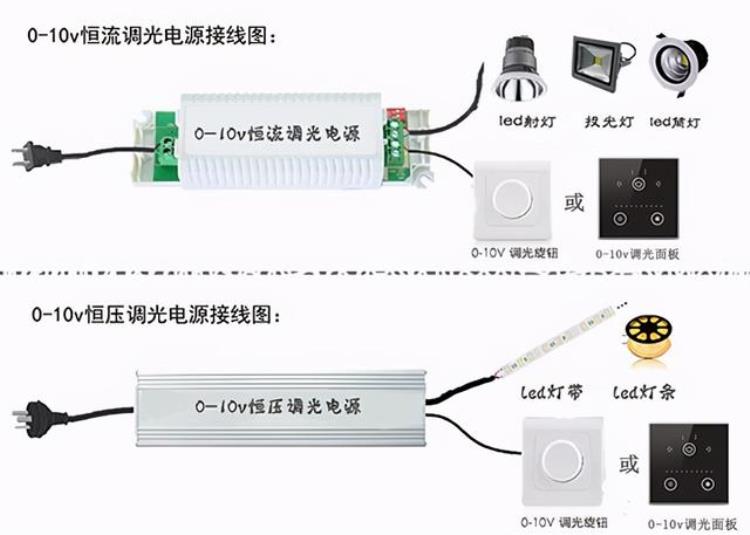 010v调光器原理「010V调光原理入门」