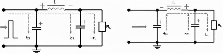 电容在数字电路中的滤波作用「电容在数字电路中的滤波作用」