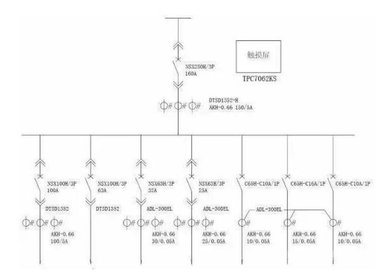 一次电源和二次电源「冷知识什么是一次电源二次电源」