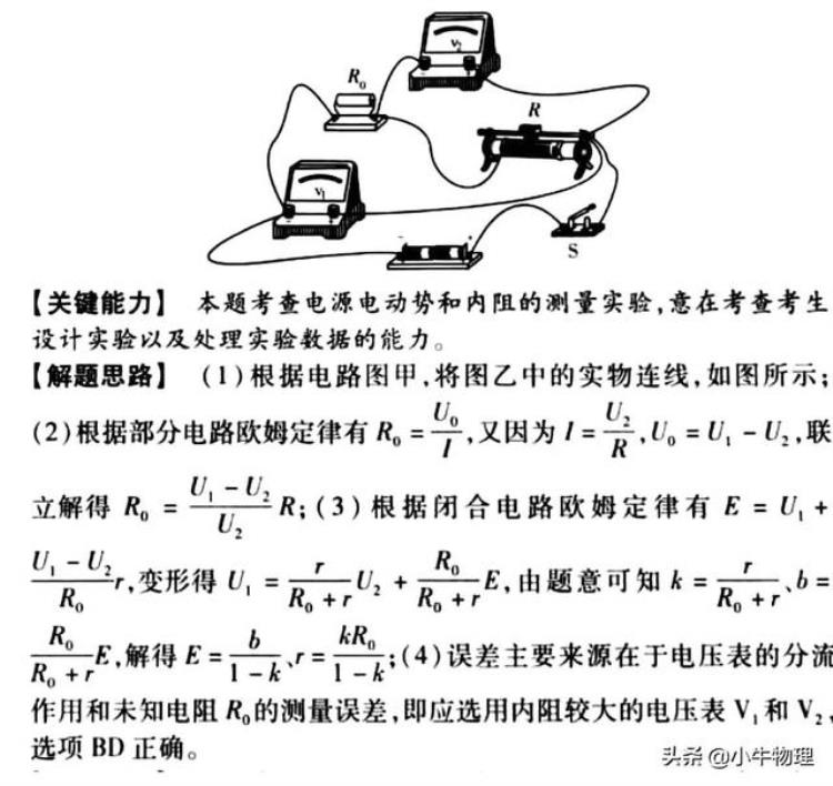 伏阻法测量电源电动势和内阻「伏伏法测量电动势和内阻」