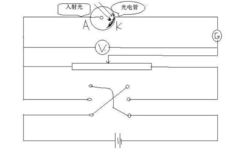 光电效应演示实验研究(光电效应演示实验方法)