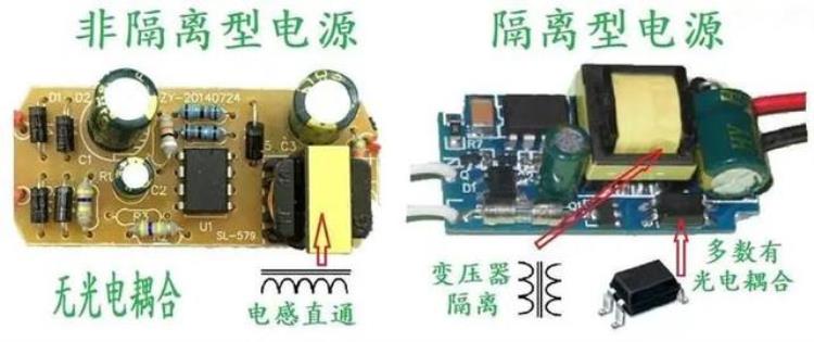 隔离与非隔离电源「隔离电源和非隔离电源入门必看」